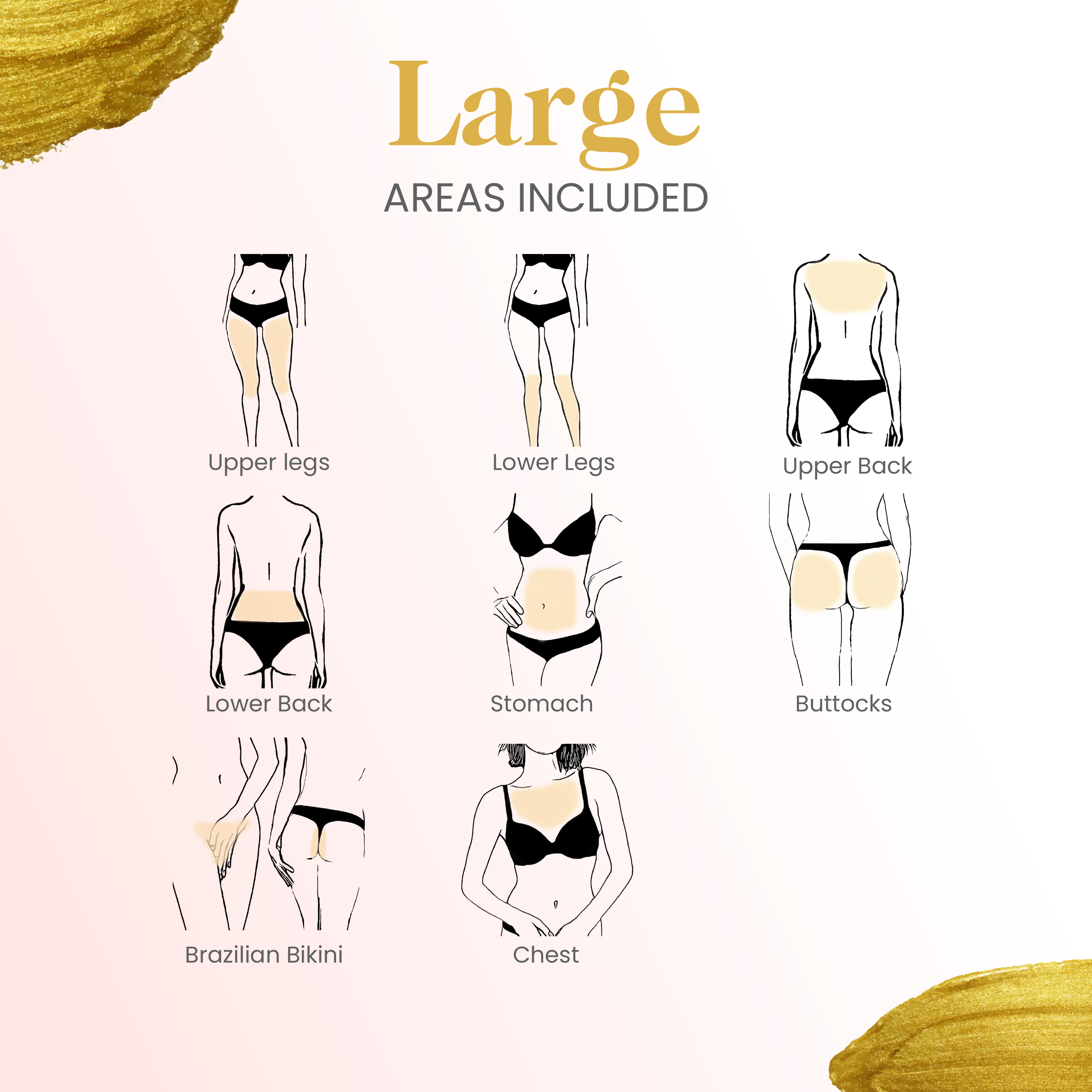Large Area Package